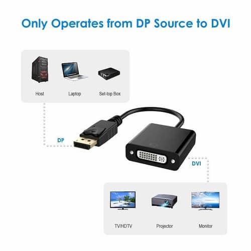 DisplayPort DP Male to DVI Female Adapter Display Port Converter For Computer, Desktop, Laptop, PC, Monitor, Projector, HDTV - Black