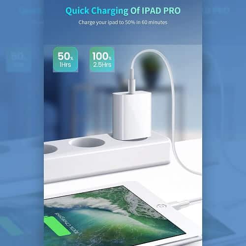 20W SupRShield PD SAA Certified Fast Charging Wall AU Plug Charger Adapter TCS-20WACB