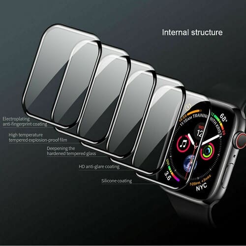 For Apple Watch Series 9/8 /7 /SE /6 /5 /4 /3 /2 /1 Ultra 2 38mm 40mm 41mm 42mm 44mm 45mm 49mm Screen Protector Tempered Glass Film