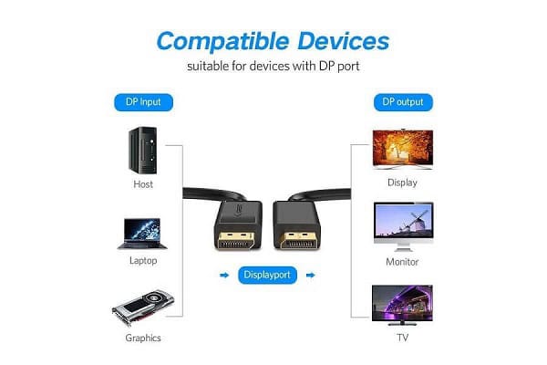 1.8m Display Port to Display Port Cable DP to DP Display Port to Display Port Adapter Male to Male (Black)