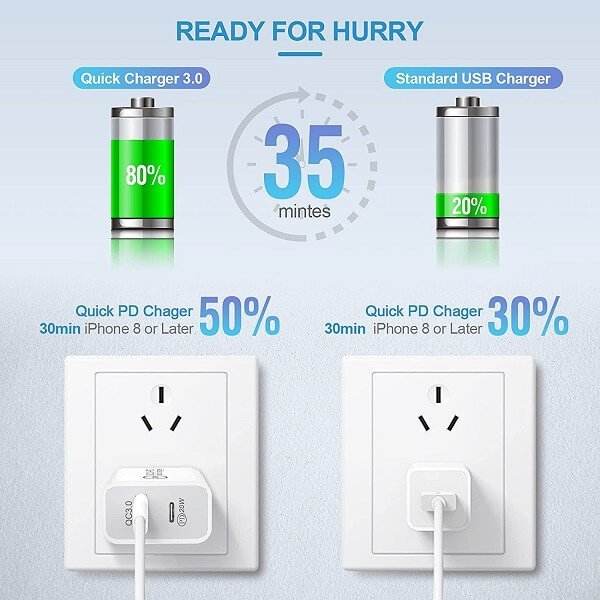 20W QC3.0 PD+USB Fast Charging Charger Wall Plug Adapter+PD Type C to Type C Cable
