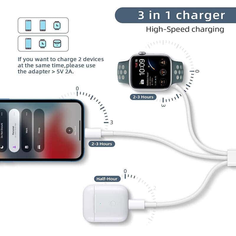 3in1 For Apple Watch Series 11 10 9 8 7 6 5 4 3 2 1 SE1 SE2 Ultra 2 3 And iPhone 15/14/13/12/11/Pro/Max/XS/X/Airpods/Pad Charger Charging Cable Cord