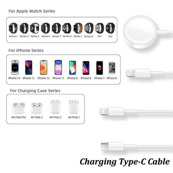 3in1 For Apple Watch Series 11 10 9 8 7 6 5 4 3 2 1 SE1 SE2 Ultra 2 3 And iPhone 15/14/13/12/11/Pro/Max/XS/X/Airpods/Pad Charger Charging Cable Cord