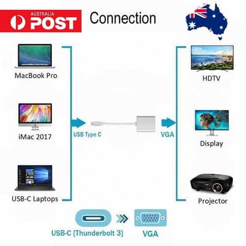 1080P USB 3.1 Type C Male to VGA Female Adapter Converter Cable For Macbook HDTV