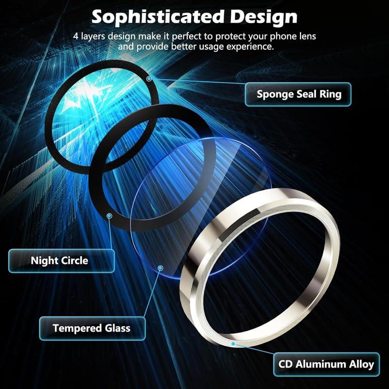 For iPhone Metal Ring Camera Lens Protector for Apple iPhone Models