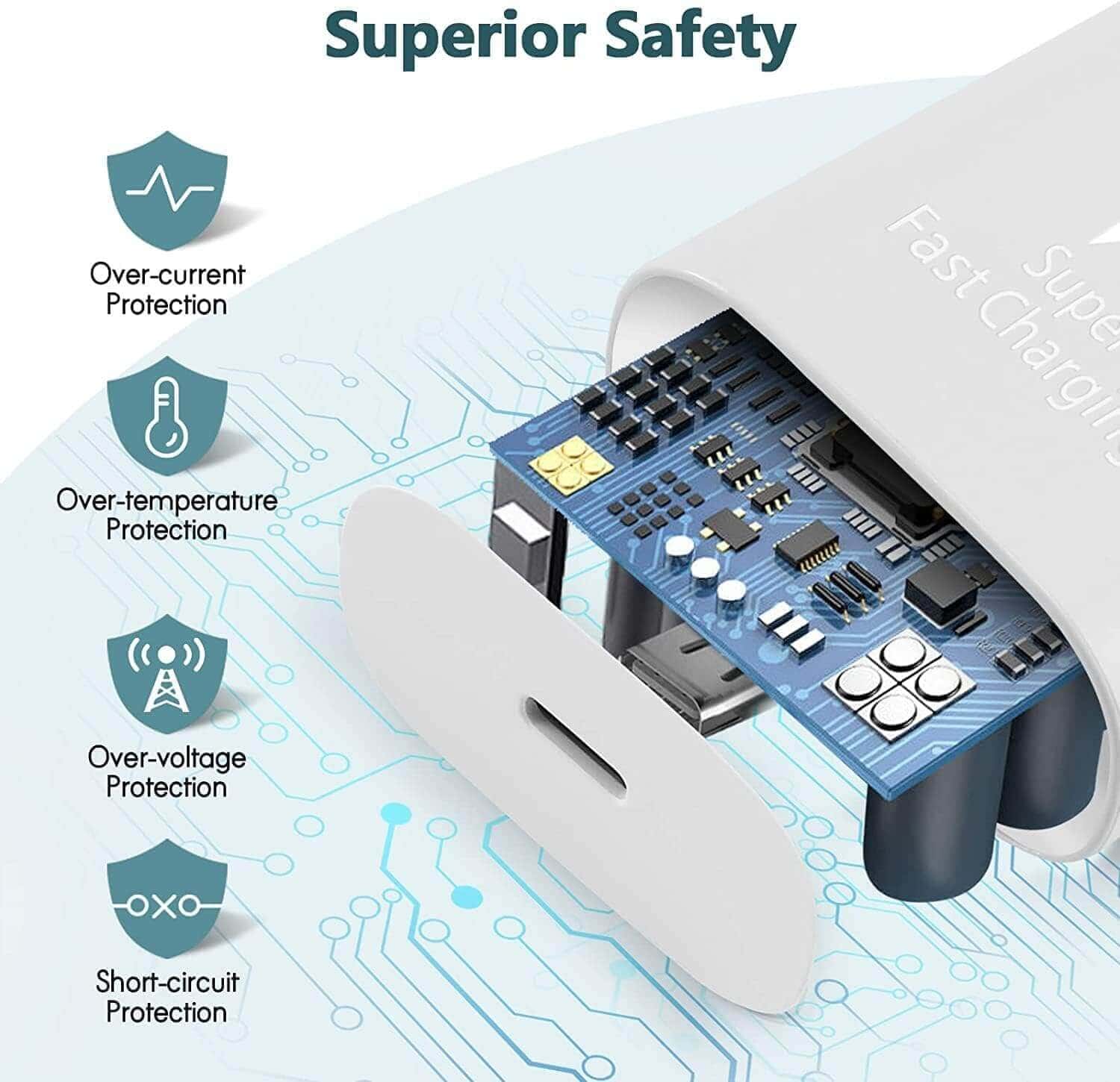 Smart Koala 25W Fast Charging Charger, SAA Certified USB C Wall Plug Adapter with 1M Lightning Cable Cord for Apple iPhone iPod iPad