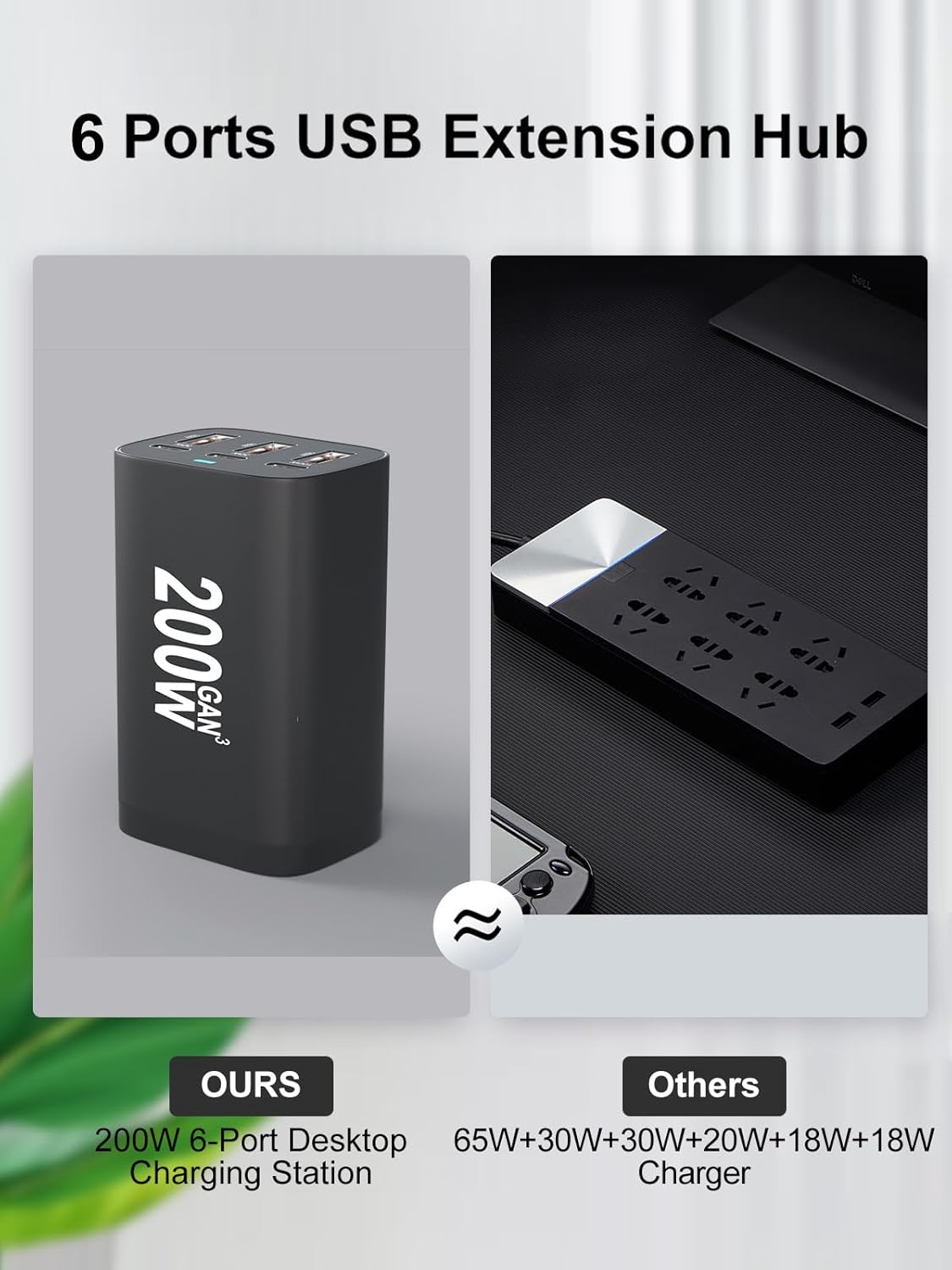 200W GaN³ Super Fast Charging Power Station | 4-Port USB-C + USB-A Charger with AU Plug | PD + QC3.0 for Laptop, iPhone, Samsung & More