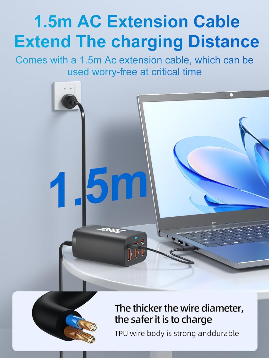 200W GaN³ Super Fast Charging Power Station | 4-Port USB-C + USB-A Charger with AU Plug | PD + QC3.0 for Laptop, iPhone, Samsung & More