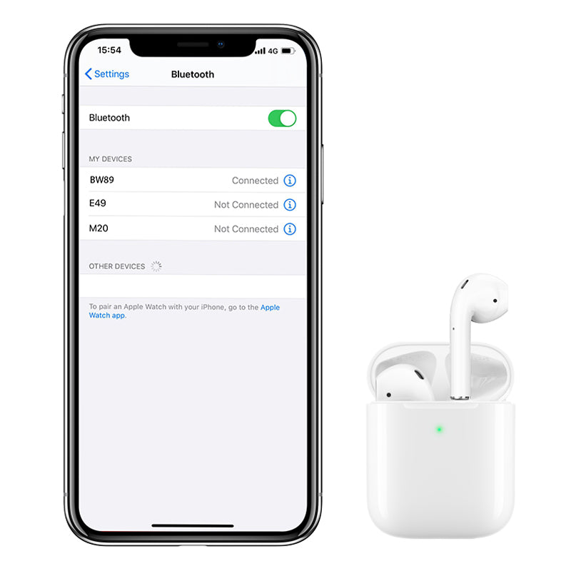 Borofone BW89 Bluetooth 5.4 True Wireless Stereo Earbuds Headset