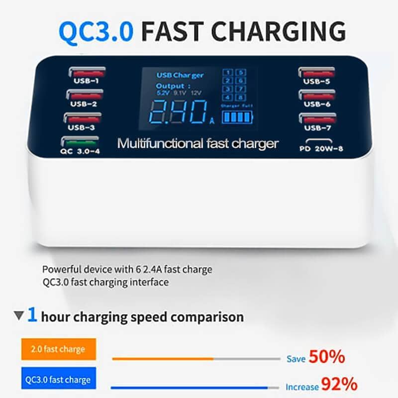 Multi 8 Port USB HUB Fast Charging Quick Charge QC3.0 PD Charger LED Display Charging Station Mobile Phone Desktop Wall Home