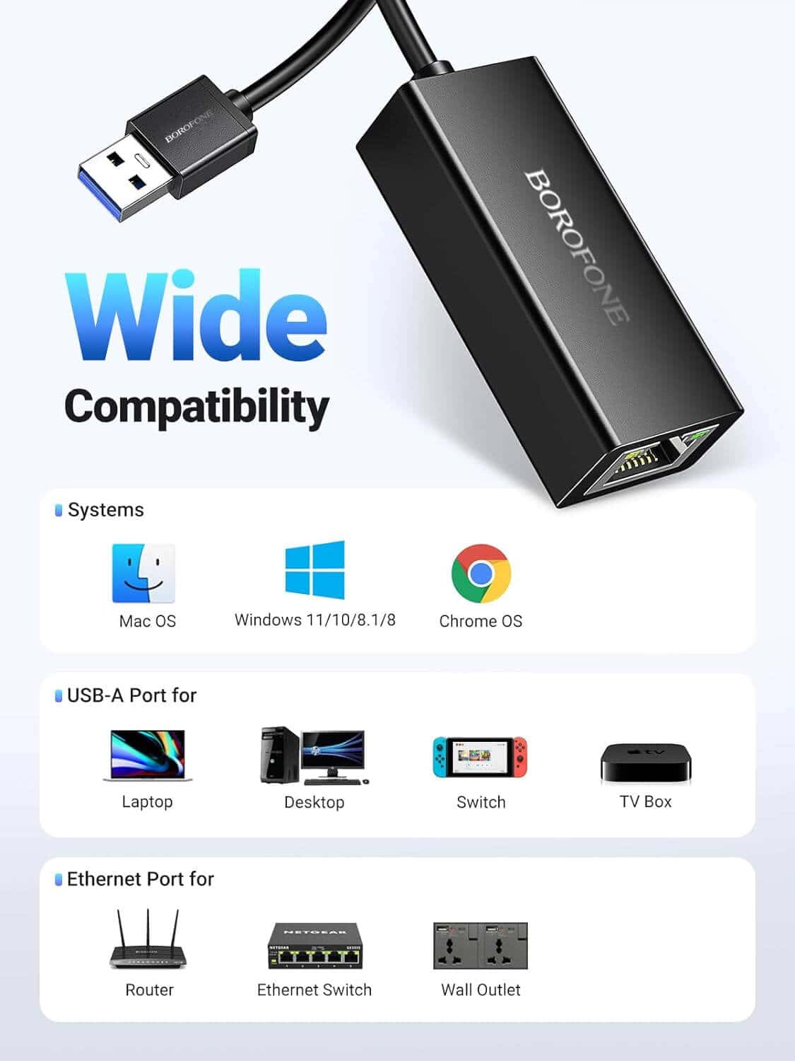 Borofone DH7 USB 3.0 Gigabit Network Adapter USB Male to RJ45 Female 10/100Mbps Ethernet Port Cable Connector Wired Internet LAN OTG Converter Adaptor