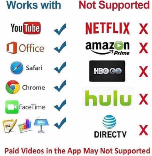 Lightning to HDMI Cable Adapter Sync Audio Video Charge Port Connector For iPhone to 1080P HD TV Projector Monitor (5)