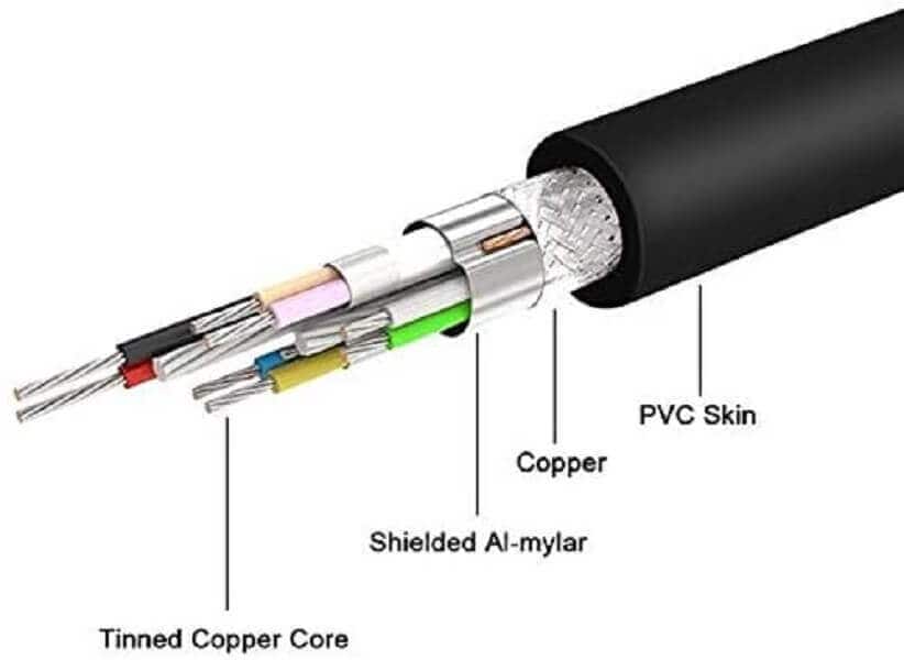 USB 3.0 to SATA 22 Pin External Converter Adapter Cable Lead for 2.5