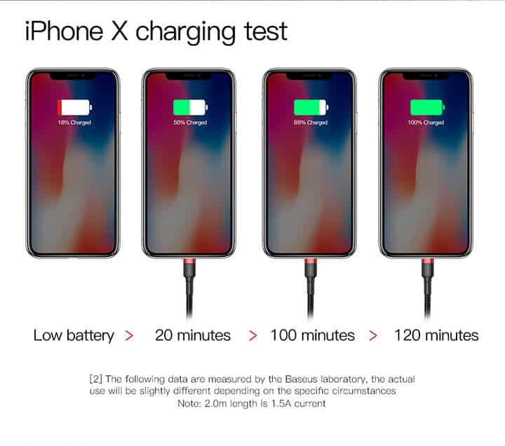 Baseus 3m USB to Lightning Braided Charging Cable Cord For iPhone 14 13 12 11 Pro Max XR XS 10 8 7 Plus 6,iPad, iPod