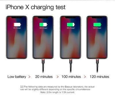 Baseus 1M Lightning Cable Fast Charging Data Sync Cable Cord For Apple iPhone iPad iPod