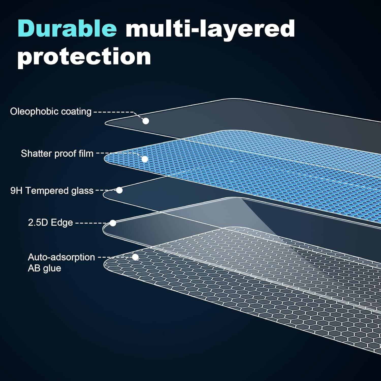[ 1-10 ] OG CLEAR Apple iPhone Screen Protector Tempered Glass Film Guard ( Clear )