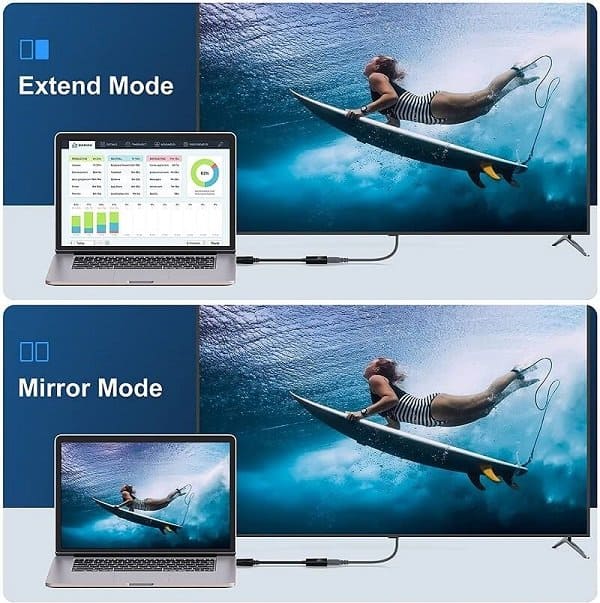 DisplayPort to HDMI Adapter - Compatible Cable Adapter Male to Female Laptop DELL Display Port to HDMI Converter PC Port Up to 1080P With HDMI Input Cable Converter