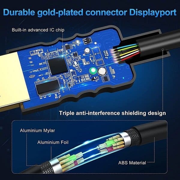 DisplayPort to HDMI Adapter - Compatible Cable Adapter Male to Female Laptop DELL Display Port to HDMI Converter PC Port Up to 1080P With HDMI Input Cable Converter