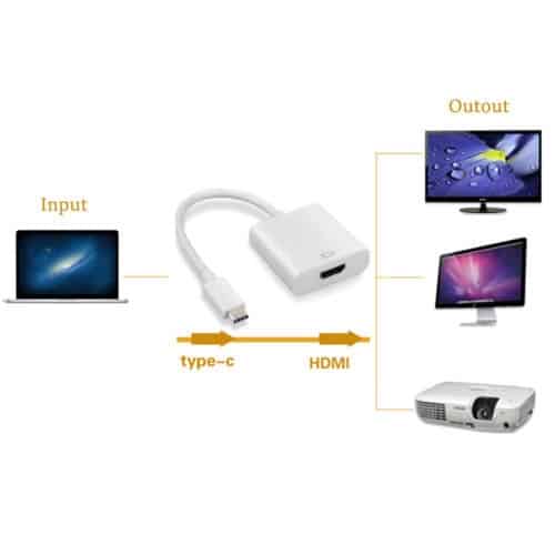 USB Type C 3.1 Male to HDMI Female HDTV 1080p Adapter Cable