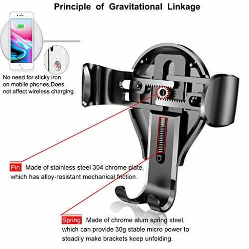 Baseus Gravity Car Phone Holder Mount, Dashboard & Windshield Clip Stand for iPhone