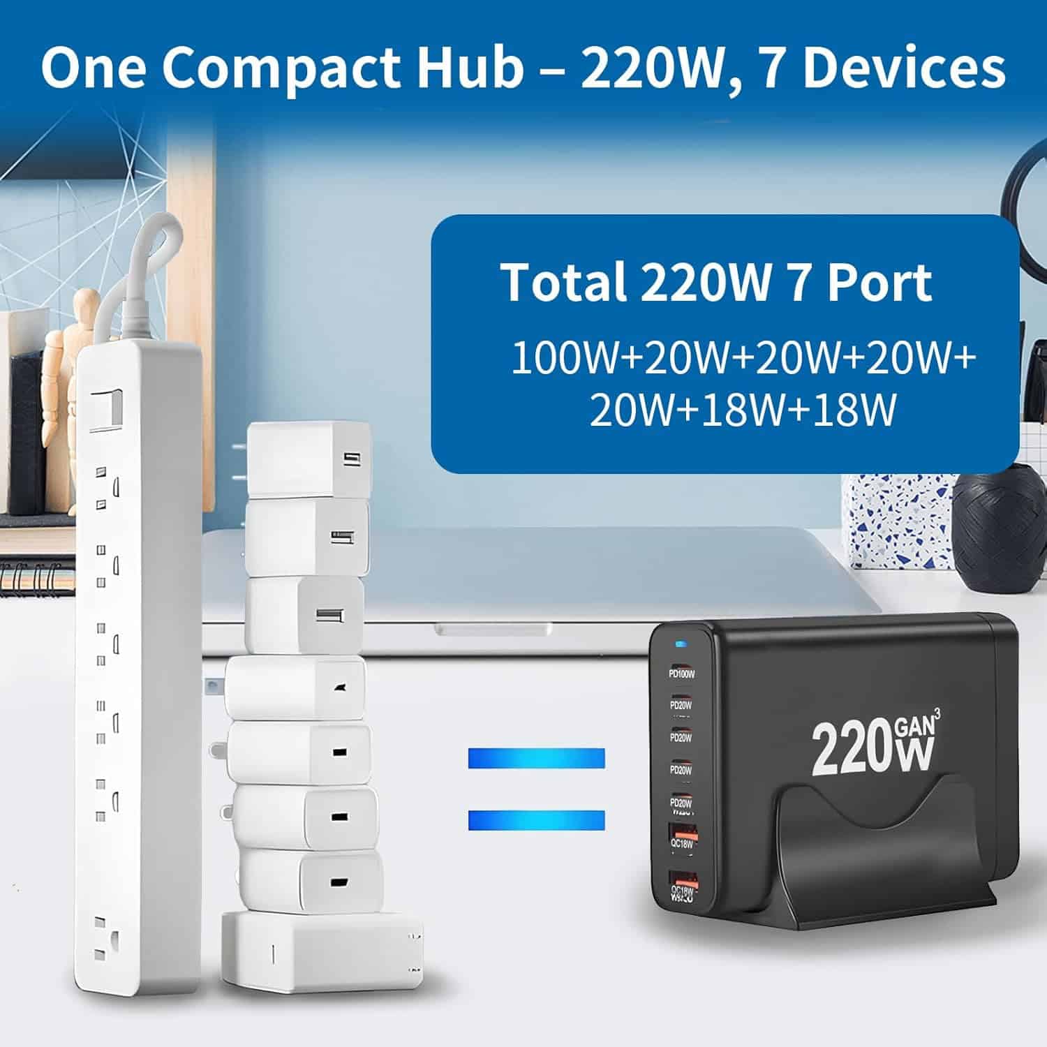220W GaN³ Charger Dock: 1×100W PD USB-C, 4×20W PD, 2×18W QC3.0 USB-A Fast Charging for MacBook, Laptop, Phone – AU Plug Adapter