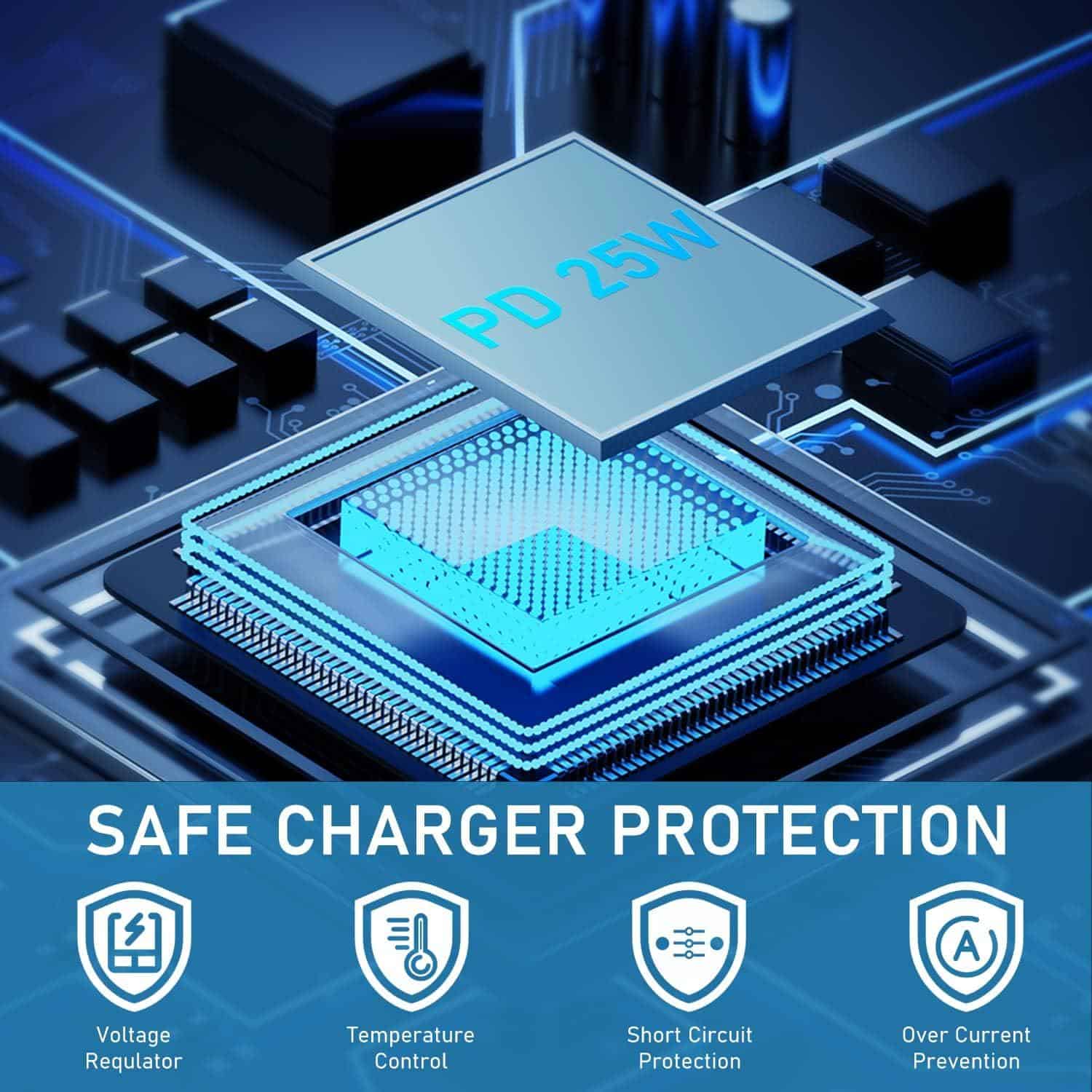 Smart Koala 25W Super Fast Charger, SAA Certified USB C Wall Adapter with 1M Type C Cable for Samsung S24/S23/S22/S21 Ultra, Note ,Galaxy Watch, iPad