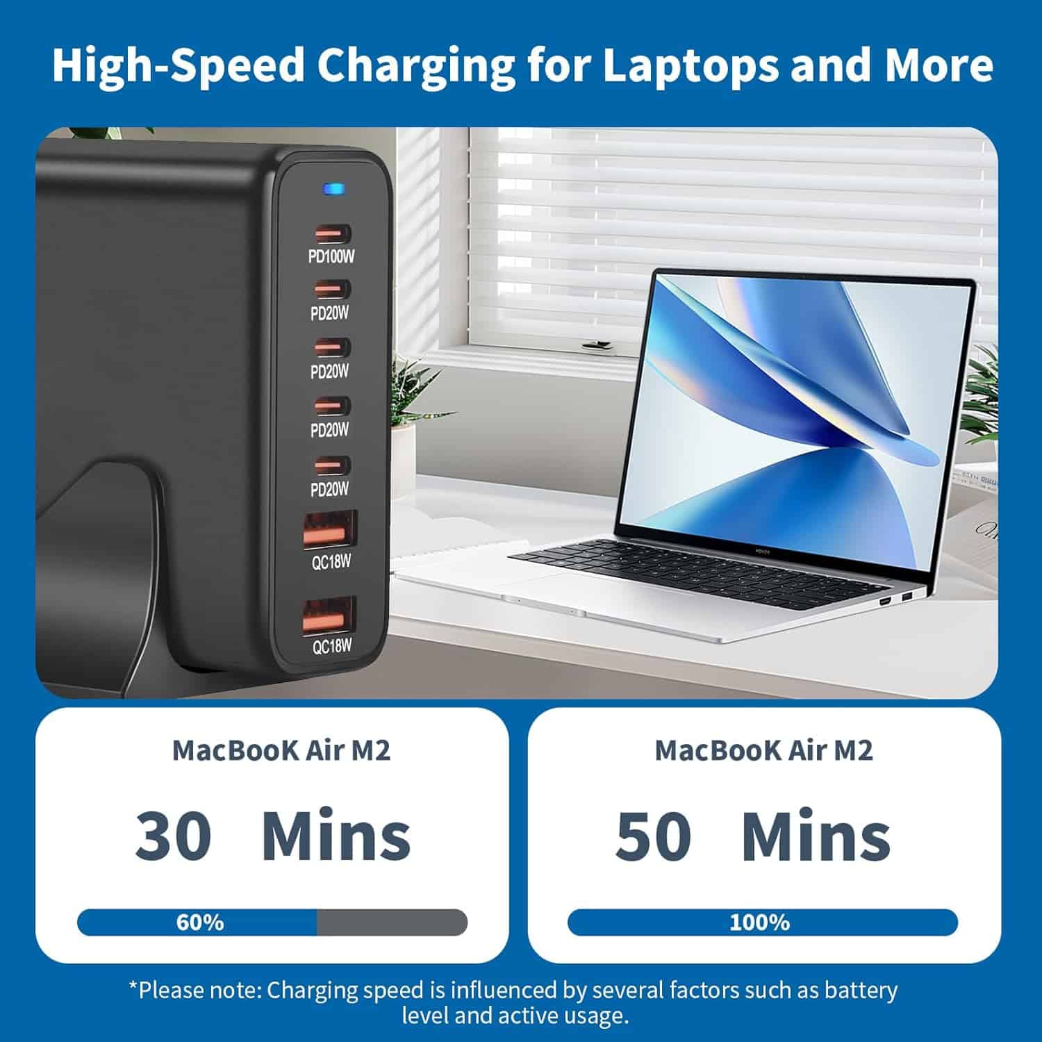 220W GaN³ Charger Dock: 1×100W PD USB-C, 4×20W PD, 2×18W QC3.0 USB-A Fast Charging for MacBook, Laptop, Phone – AU Plug Adapter