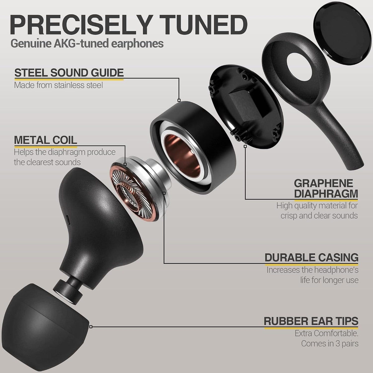 Samsung AKG Wired USB Type C Earbuds Headphones - Black