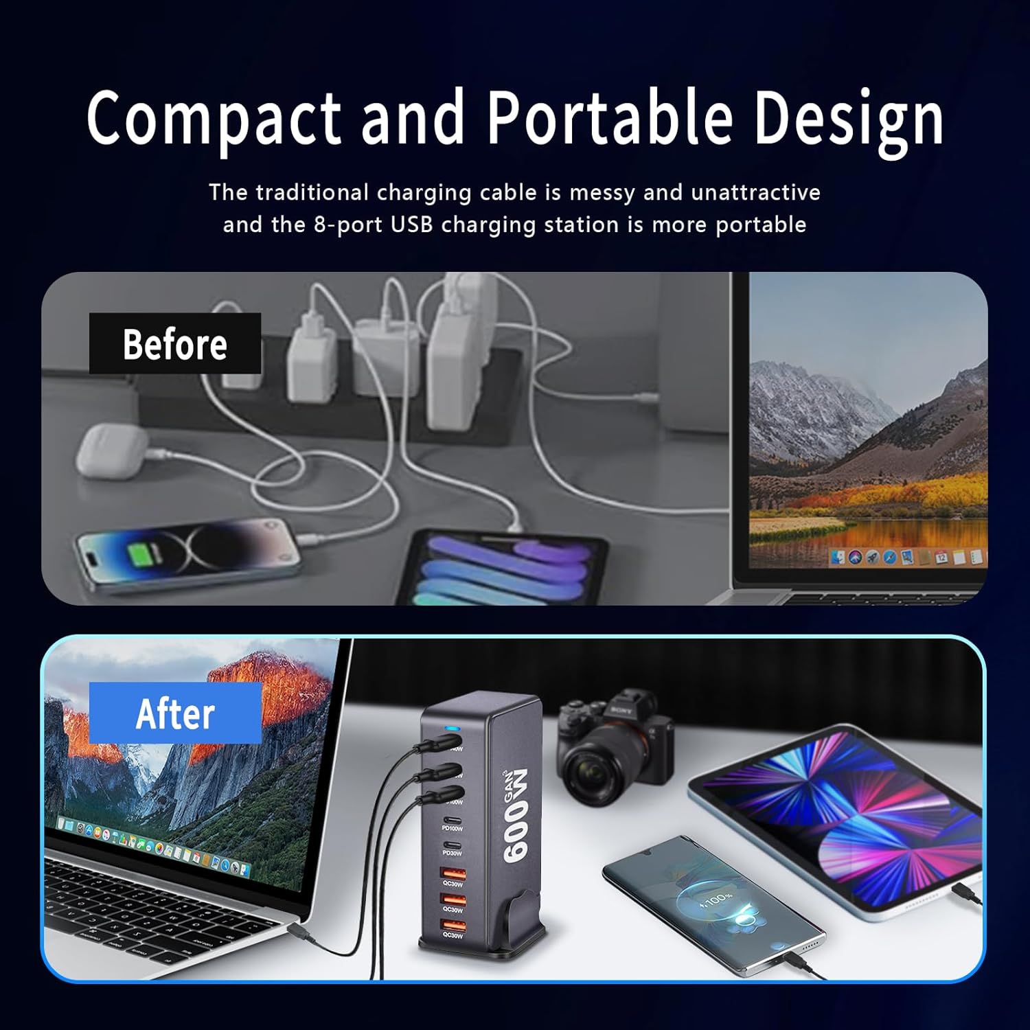 600W 8-Port GaN Charger Dock, 140W/100W USB-C & 30W USB-A, for MacBook, iPad, iPhone, Samsung, Pixel, Dell – Laptop & Phone Charging Station