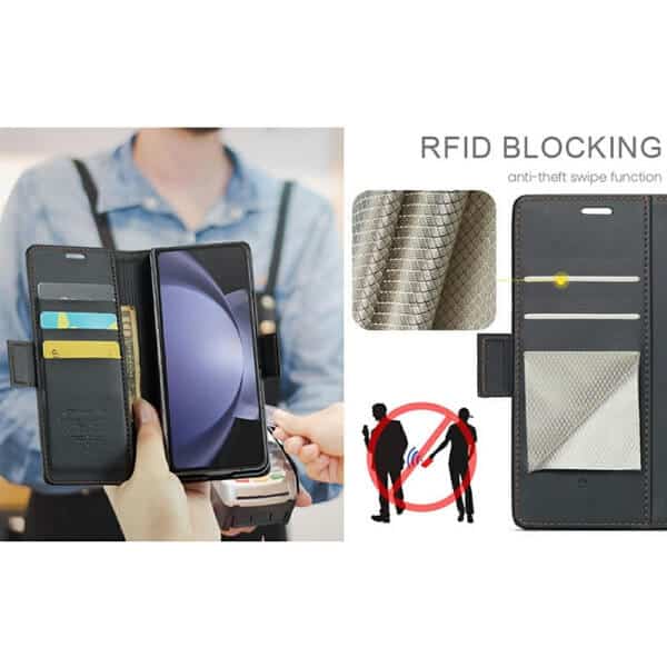 CaseMe For Samsung Galaxy Z Fold 7 6 5 4 Retro PU Leather Wallet Case with RFID Blocking Card Holder and Magnetic Closure Cover