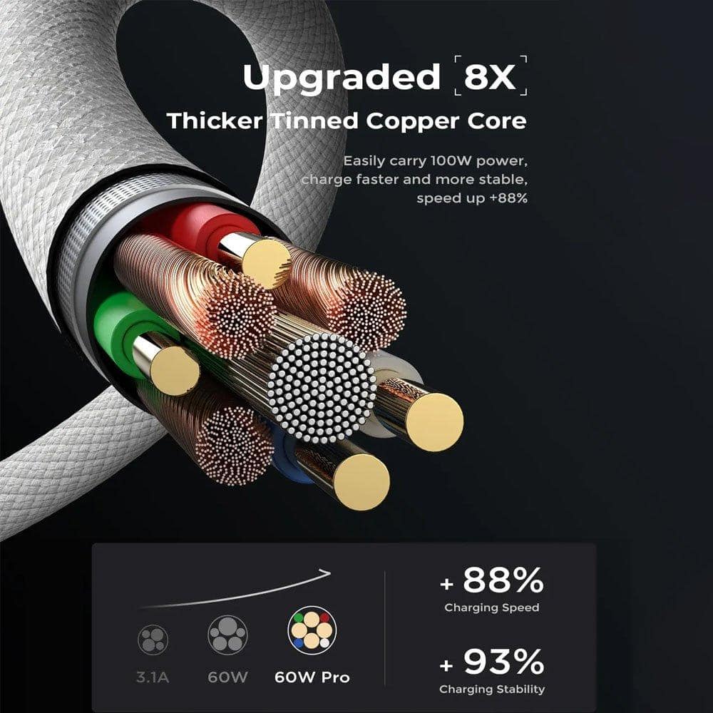 SupRShield 60W 1M PD USB Type C to C Fast Charging Charger Cable Braided Cord For iPhone 15 Pro Max/Samsung/MacBook Pro/iPad Pro/Google/Moto/Nokia/Oppo