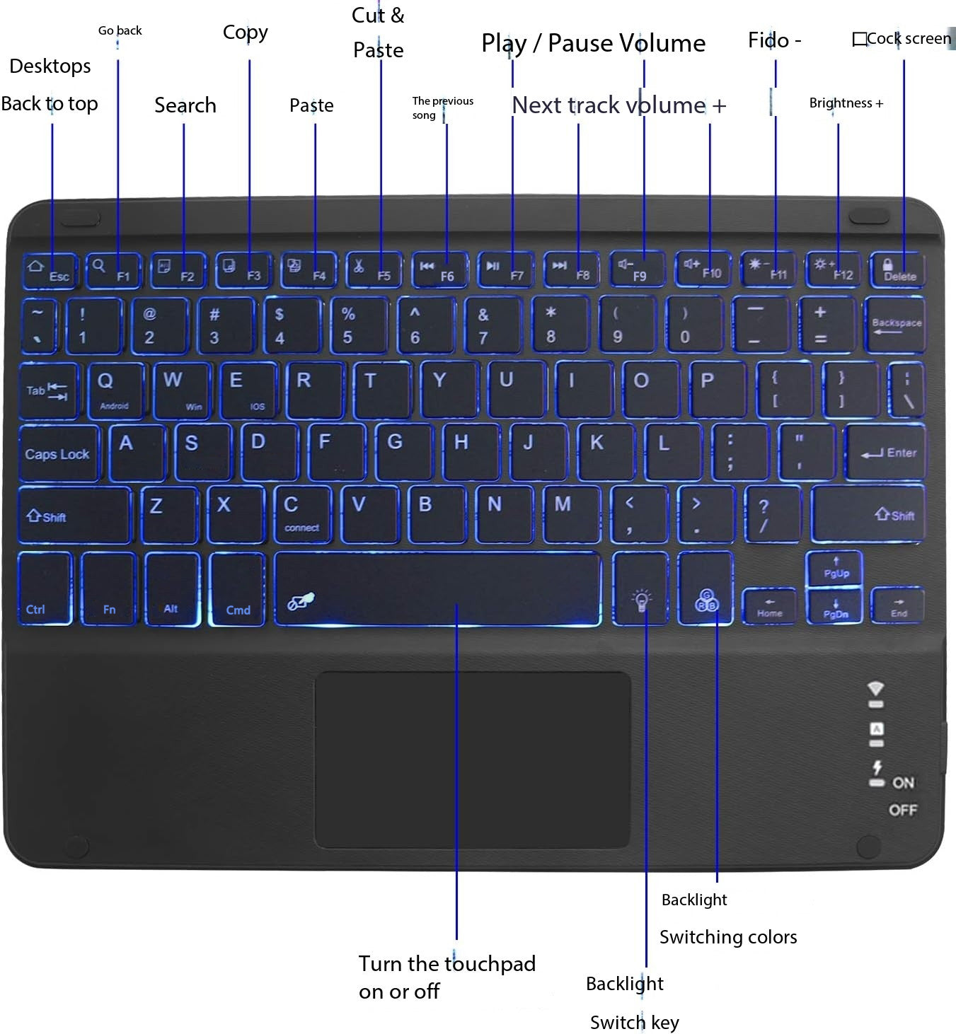 Wireless 7 Colors Backlit Bluetooth Rechargeable Keyboard With Touchpad for iPhone/iPad/Pro, Samsung Android Tablets, Windows, Lenovo