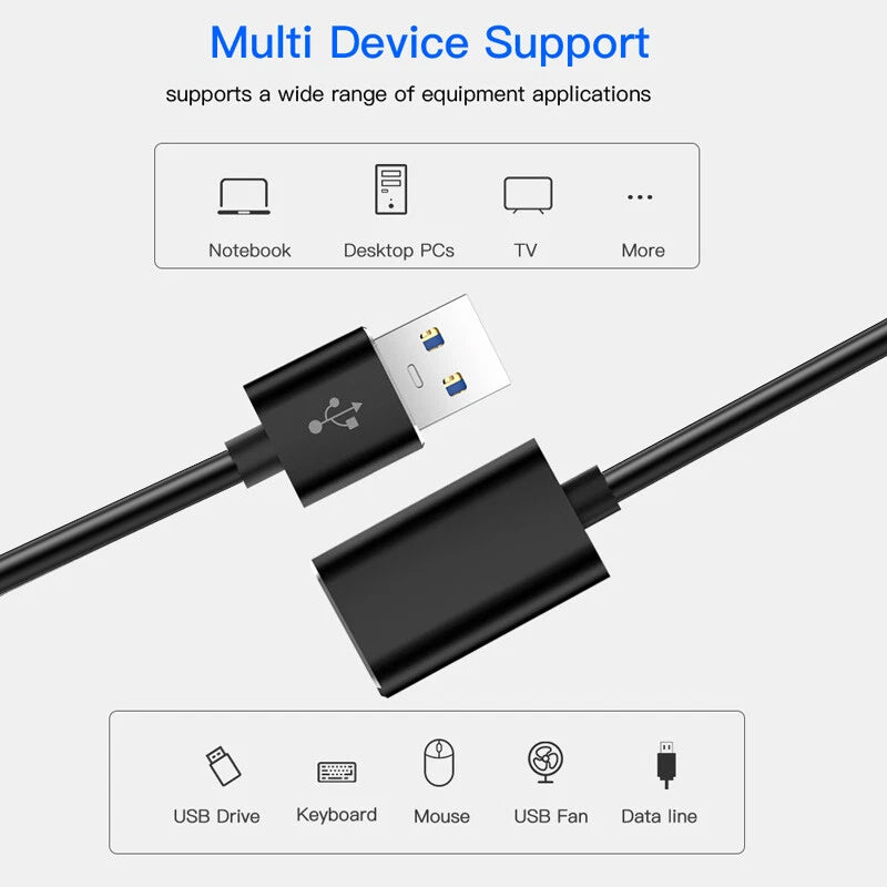 USB 3.0 Male to Female Extension Cable High-Speed Data Transfer For Webcam, USB Keyboard, Mouse, Flash Drive, Hard Drive, VR, Xbox