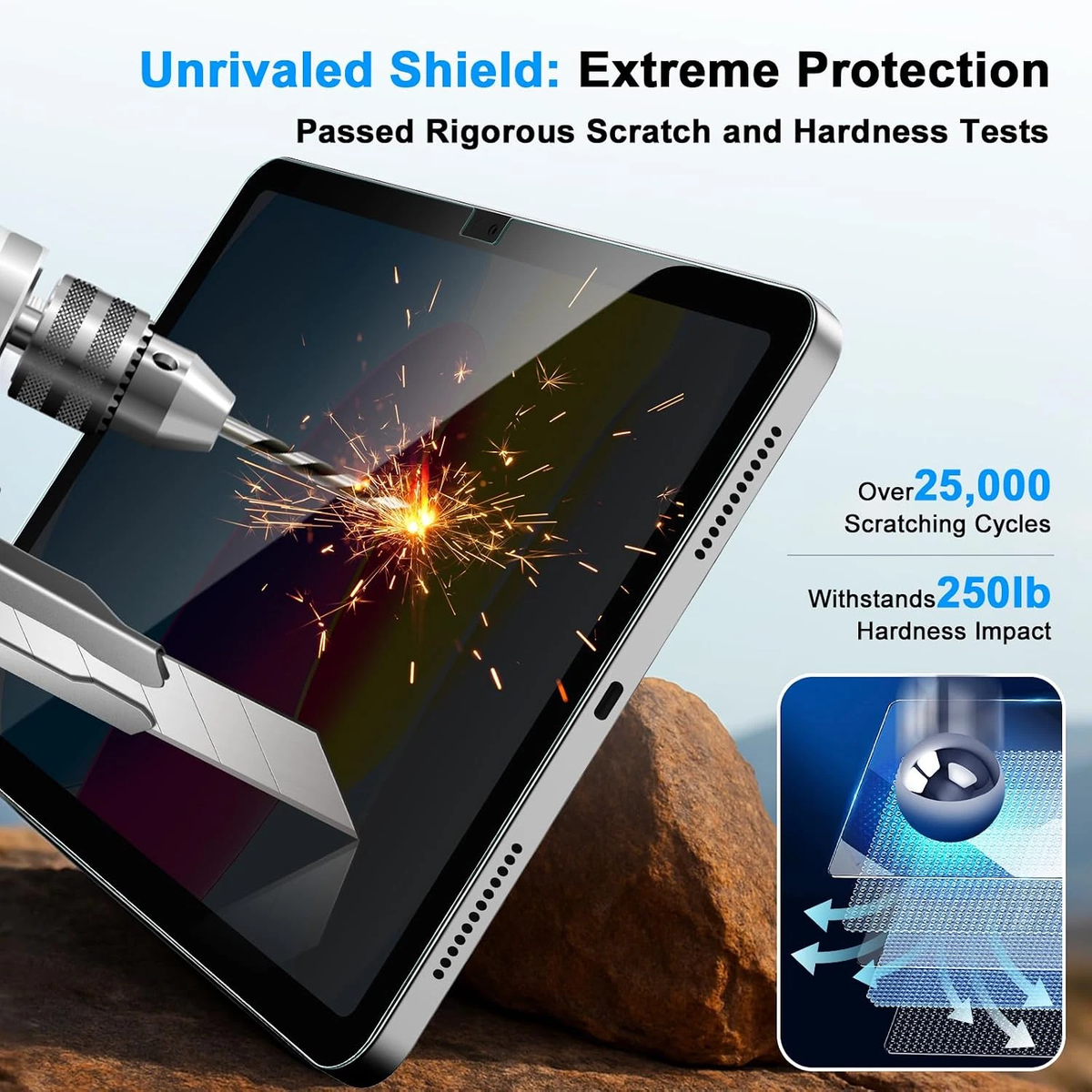 For iPad A16 11th 10th 9th Gen Air M4 13 11 Tempered Glass Screen Protector