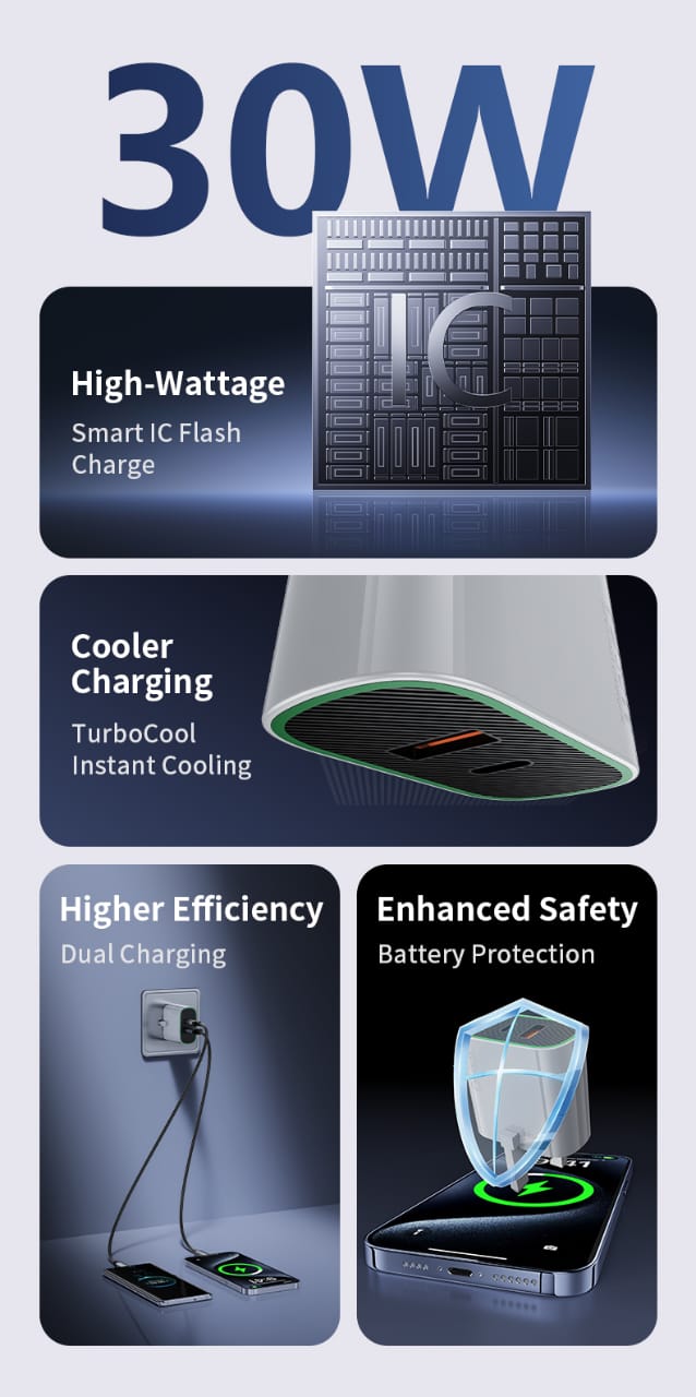 [UK Plug] Tranyoo 30W Super Fast Charger PD Type-C + USB A Dual Port with 60W PD USB C Cable (UK Plug)